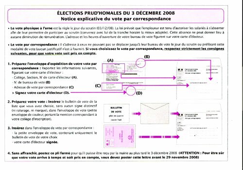 How to Vote by Mail for the 2008 French Prud'Hommes Elections.
